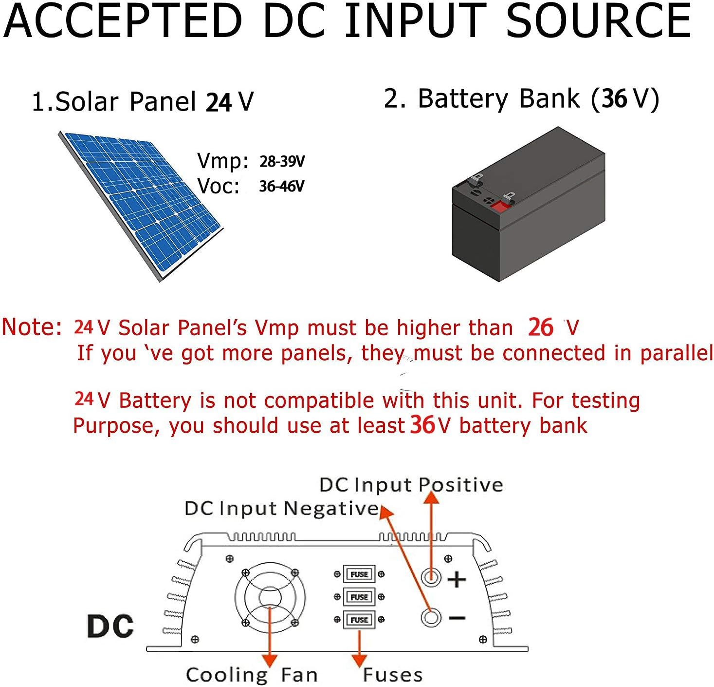 Y&H 1400W Grid Tie Inverter Stackable MPPT Pure Sine Wave DC30-45V Solar Input AC110/120V Power Output fit for 24V 36V PV Panel【Voc34-46V】