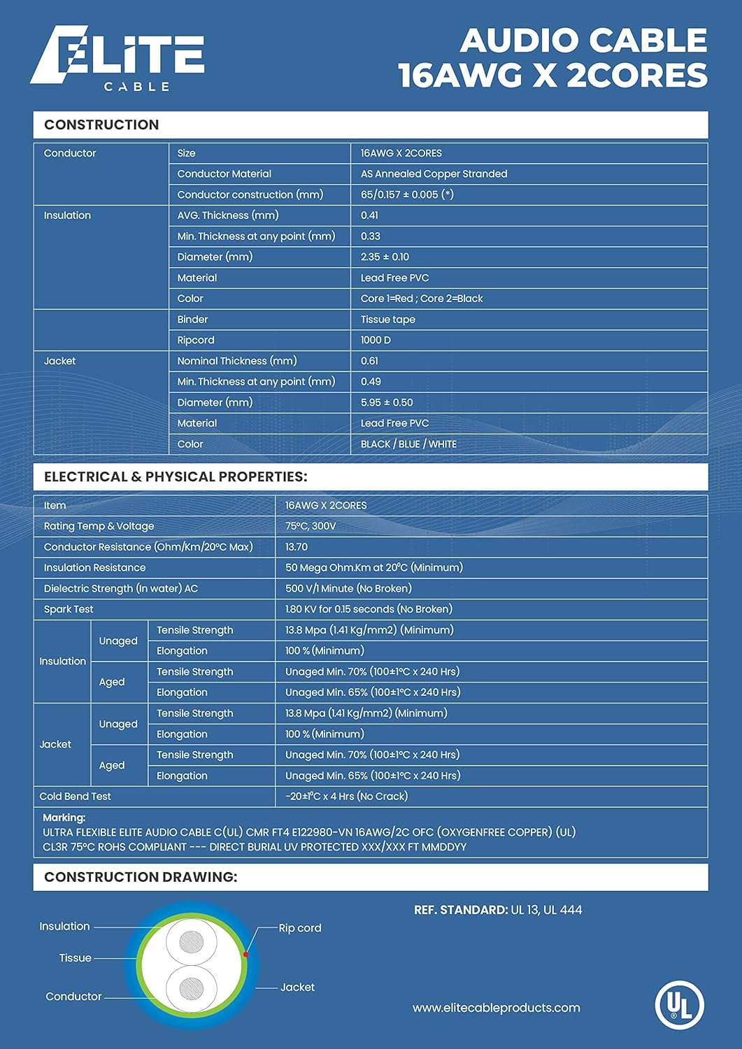 Elite 16/2 Speaker, 16AWG/2-Conductor, UL Listed, CMR/CL3R, (Riser/in-Wall & Outdoor/In-Ground (Direct Burial)- 100% Oxygen Free Pure Bare Copper (OFC), 500ft Bulk Cable (65 Strands) Black