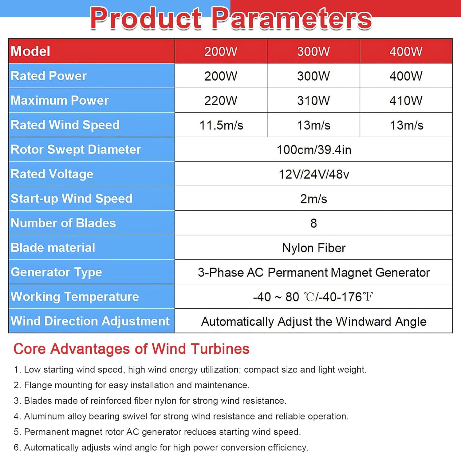 Windmill Generator & Wind Turbine Kit, 200/300/400W 12/24/48V, Auto-Adjust Windward, MPPT Technology, 8 Fiber Blades for Home, Workshop, Street Lighting, Off-Grid 400W