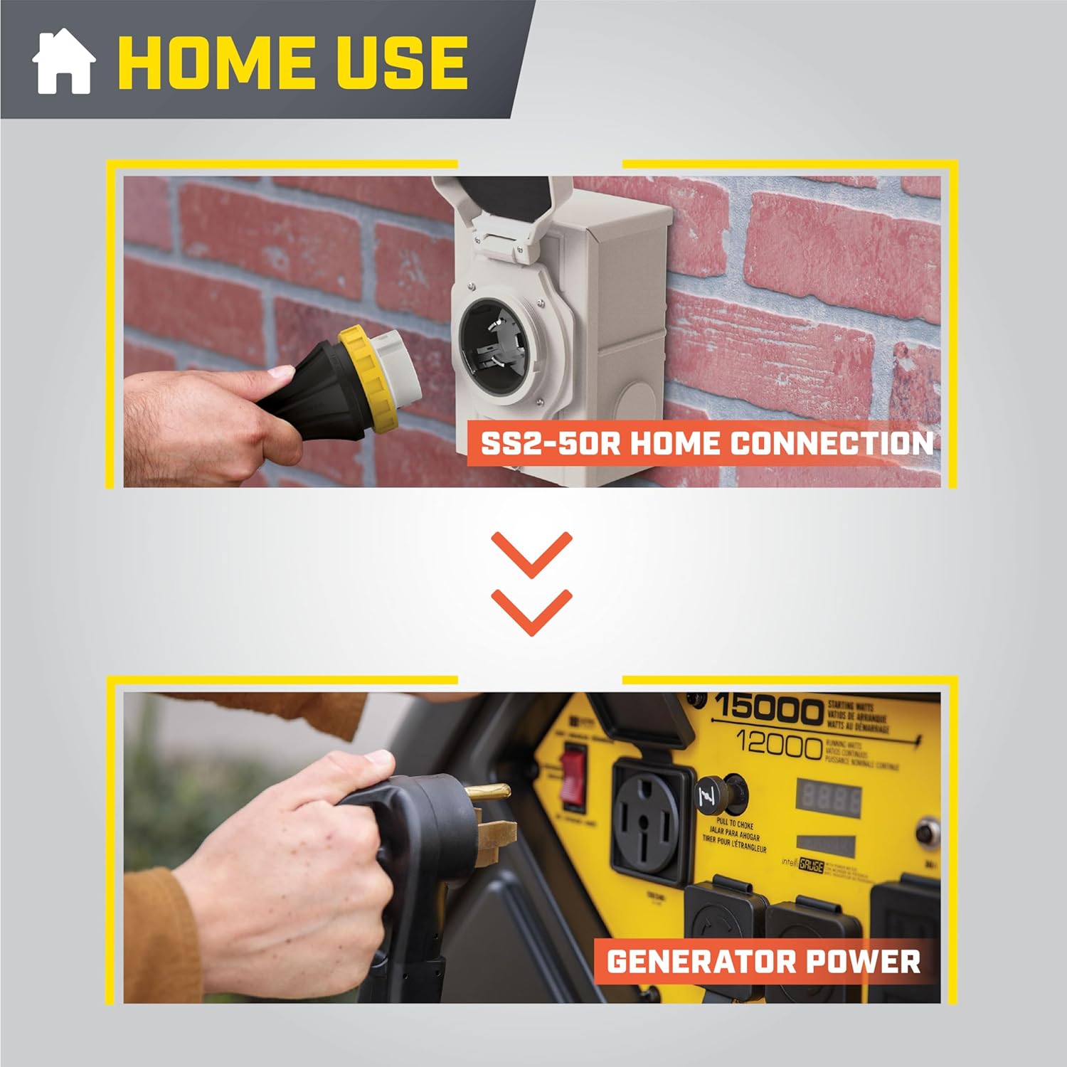 Champion Power Equipment 30-Foot 50-Amp 125/250-Volt RV Generator Power Cord, (14-50P to SS2-50R)