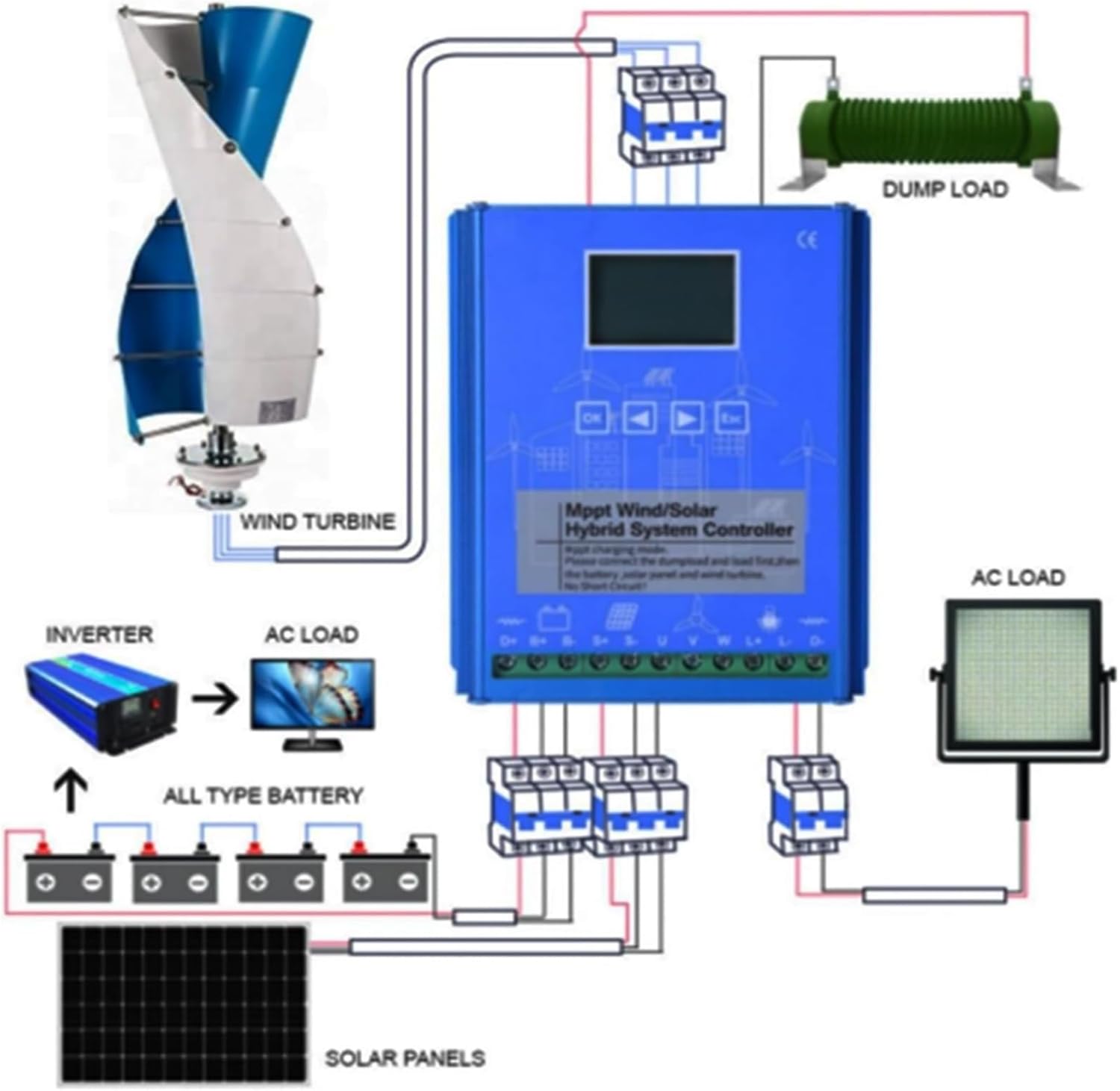 14000W No Noise Vertical Wind Turbine Generator,12V 24V 48V 110V 220V Magnetic Levitation Wind Turbine with MPPT Controller for Home Street Lighting