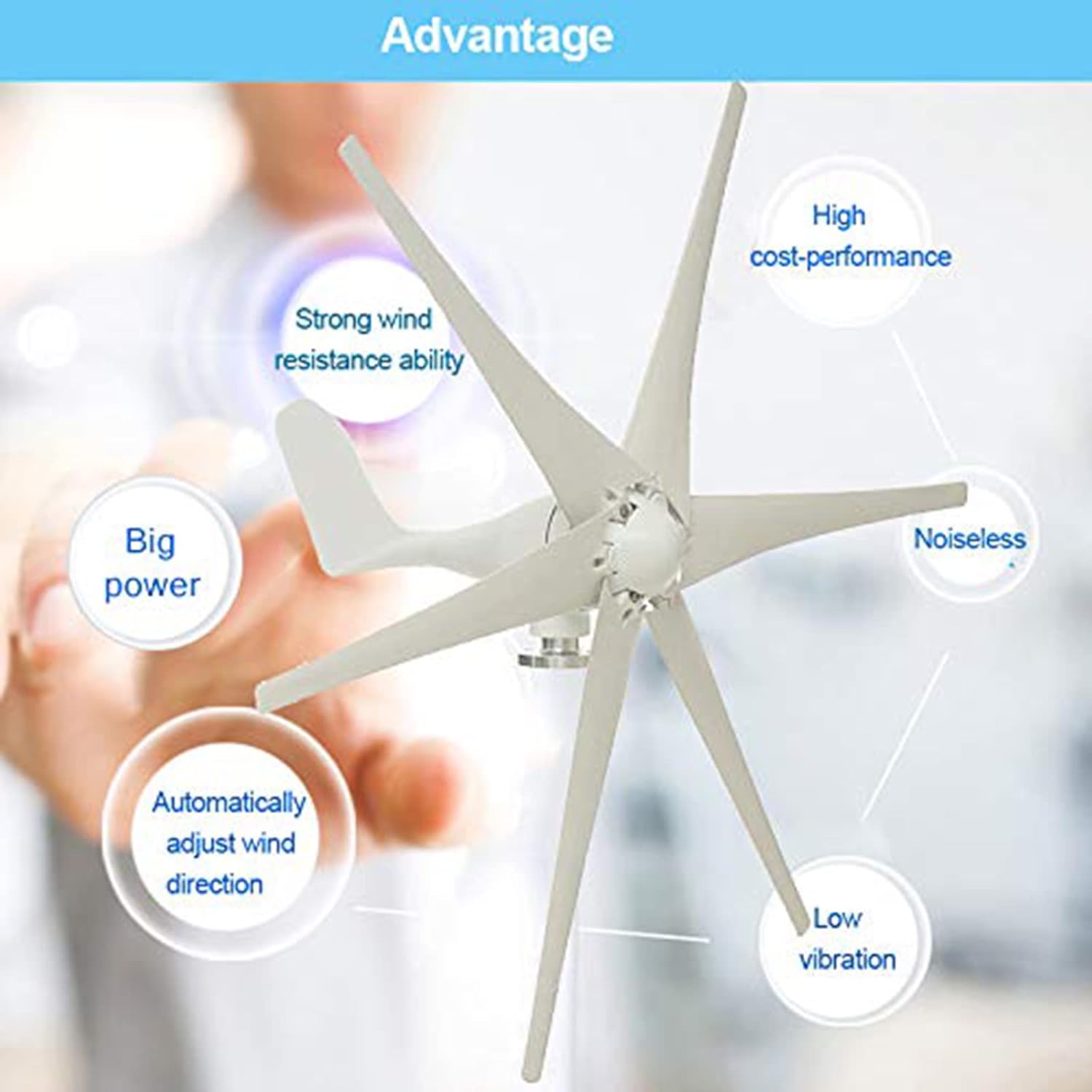 6000W Horizontal Wind Turbine Generator, 2.5M/S Start Wind Speed 24V 48V Windmill with MPPT Charger Controller System Homeuse