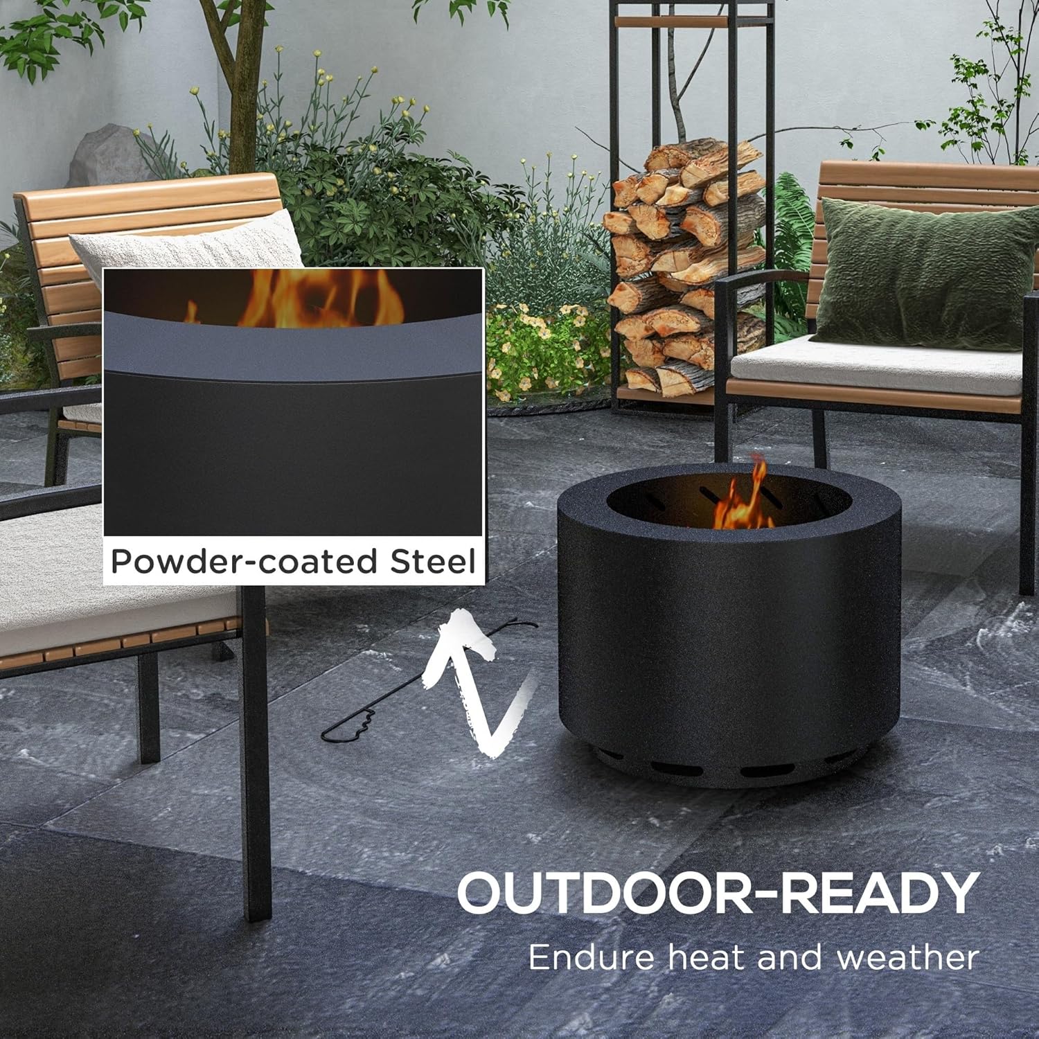 Smokeless Fire Pit, 19