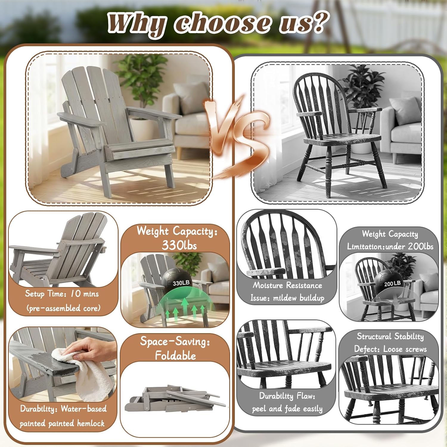 Folding Adirondack Chair, Solid Wood All-Weather Fire Pit Chairs with Pre-Assembled Backrest & Seat Board for Deck Backyard Patio Outdoor, Gray