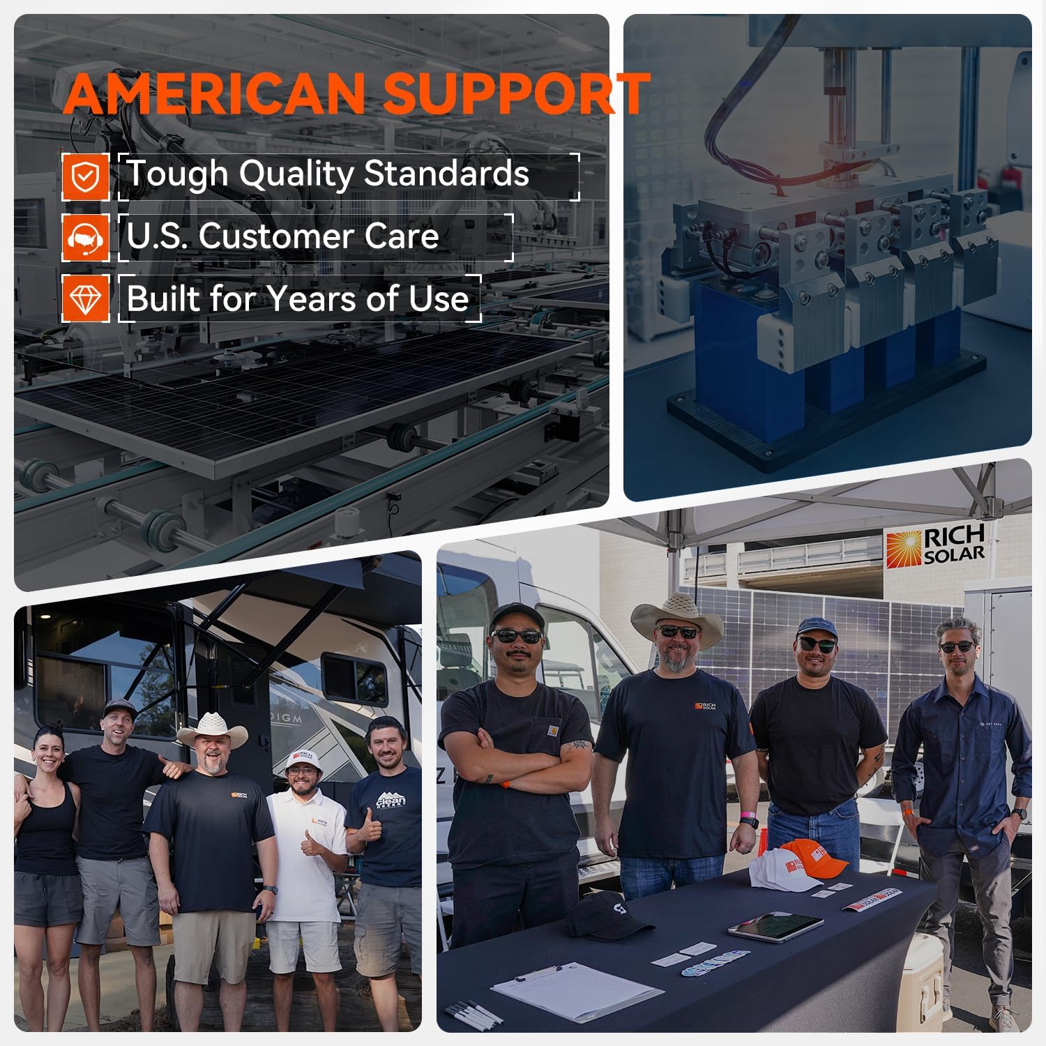 RICH SOLAR 250W 24V 16BB Cell Monocrystalline Solar Panel N-Type Cells High Efficiency Solar Module for RV Trailer Camper Marine Off-Grid