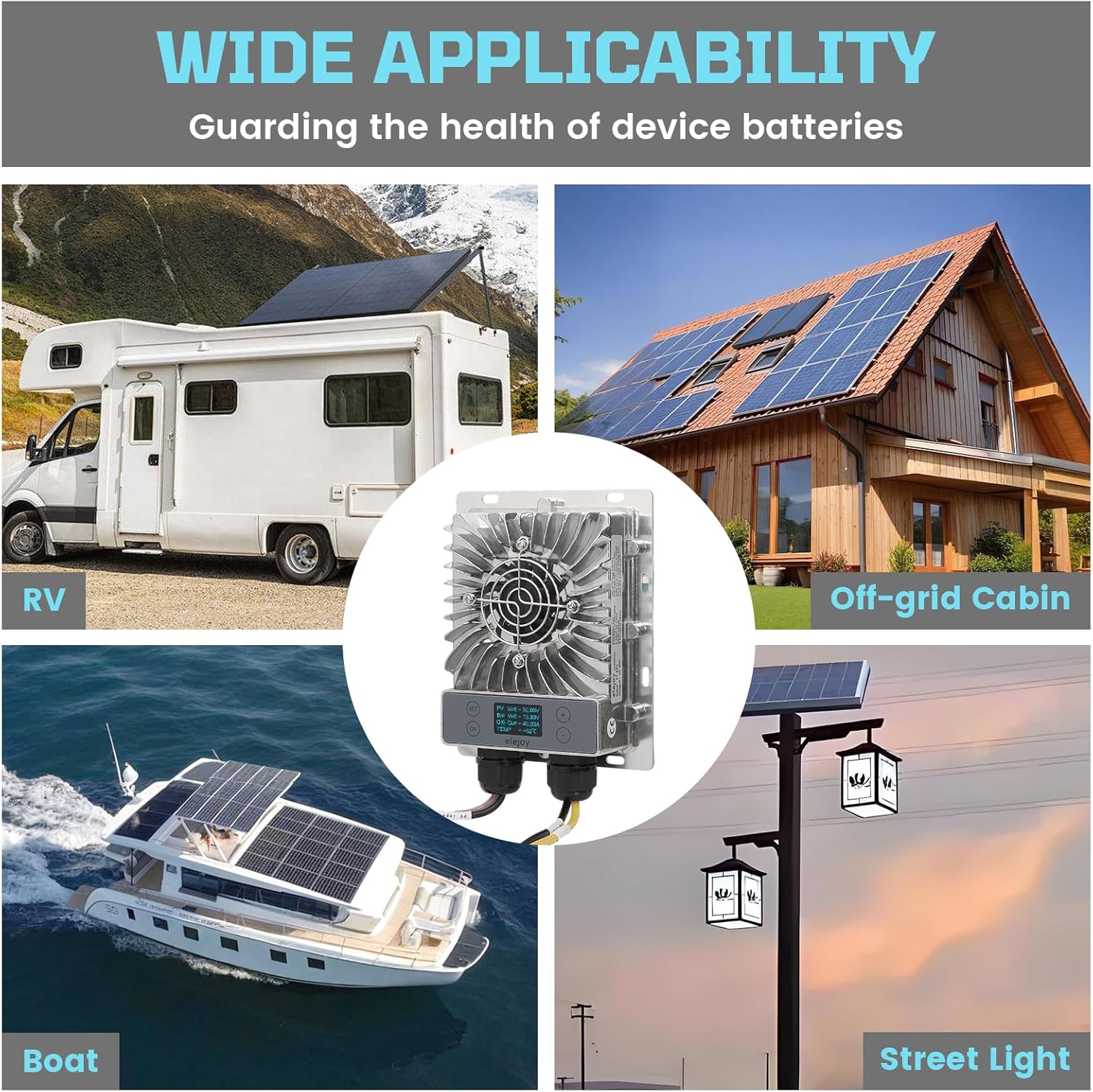 40A MPPT Solar Charge Controller 600W,12V/24V Auto, LCD Display, 99.5% Efficient, IP65 Waterproof, for Lead Acid/Lithium/LiFePO4 Battery, RV, Boat, Off-Grid Solar Panel Regulator
