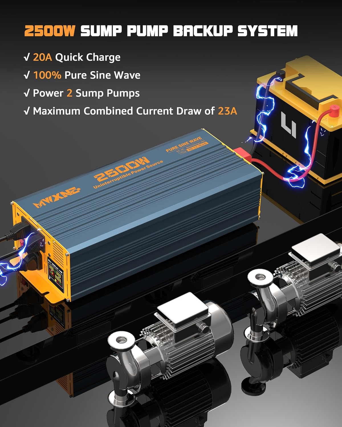 2500W Sump Pump Backup Battery System with Pure Sine Wave Inverter, Auto Switching for Grid and Battery for Emergency and Power Outage