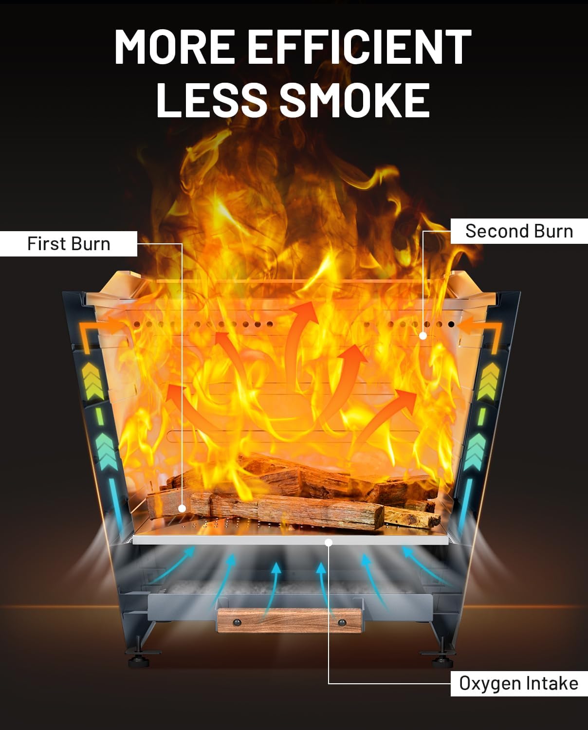 Hexago Modern 25 Inch Smokeless Fire Pit, Stainless Steel Outdoor Fireplace with Pull-Out Ash Tray, Portable Wood Burning Fire Pit with Carry Handles for Patio, Haze Blue