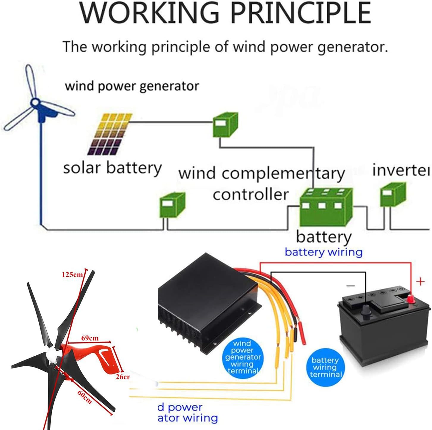 12V 24V 48V 12000W 5 Blades Vertical Wind Turbine Kit Low RPM Wind Speed Starting Wind Power Generator with Controller for Home, Camping