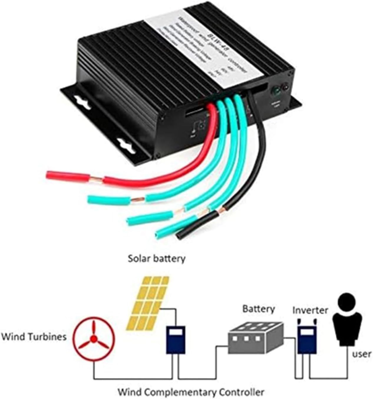 IP67 Water Resistant Automatic Controller 16000W MPPT Wind Turbine Charge Controller, for 100W to 16000W Wind Turbine Generator
