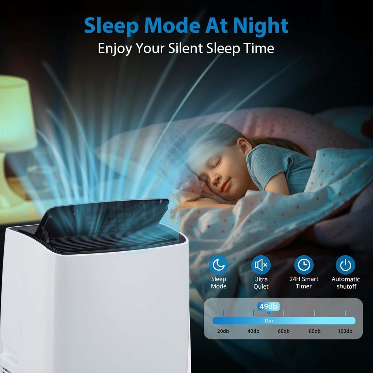 12,000 BTU Portable Air Conditioner,Cools Up to 550 Sq.Ft,Low Noise Smart Portable AC,Air Conditioner With Remote Control,Fits for Large Room, Office, Garage