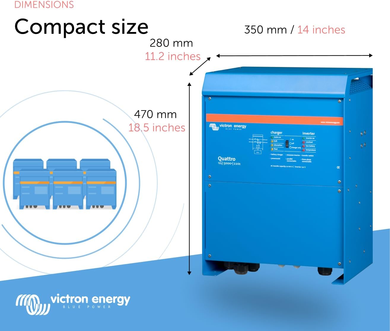 Victron Energy Quattro 5000VA 12-Volt Pure Sine Wave Inverter and 220 amp Battery Charger