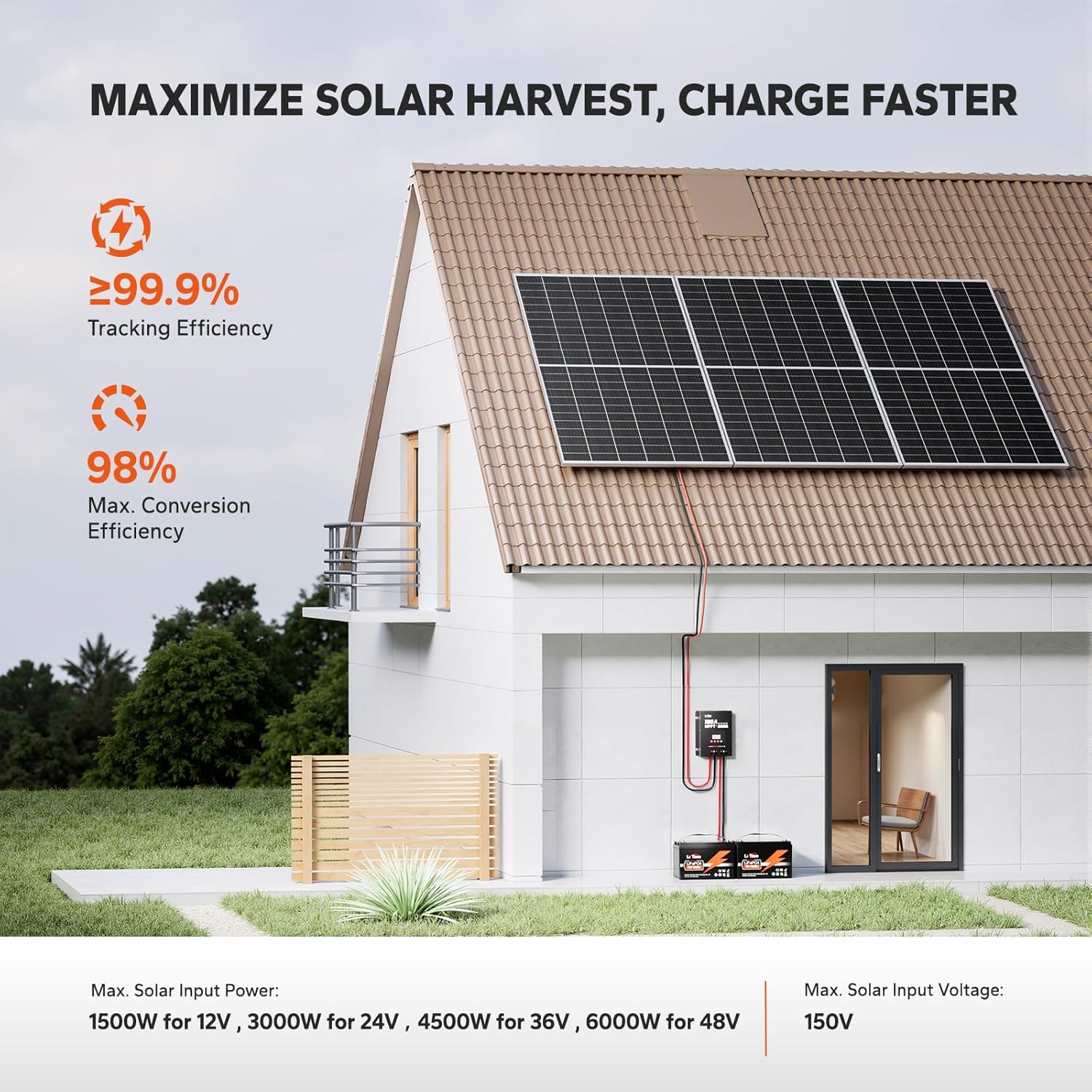 LiTime MPPT Solar Charge Controller (Bluetooth) - Solar Panel Regulator -150V, 100Amp, 12/24/36/48Volt for LiFePO4 and Lead-Acid Battery in Solar System
