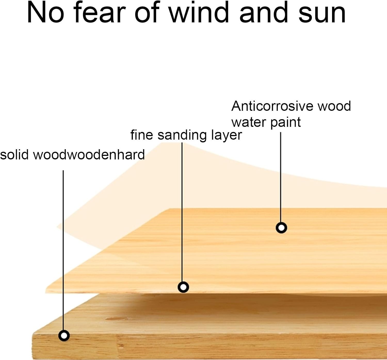 Cover for Outdoor Wooden Air Conditioner Cover - Decorative & Protective Noise Reduction, Shelf Plant Stand & Garden Pear Color