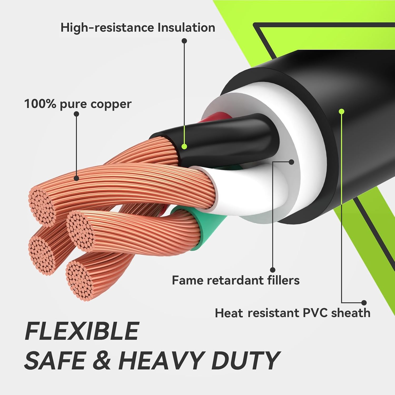 RVMATE 4 Prong 30 Amp Generator Cord (50FT) and Pre-Drilled Power Inlet Box Waterproof Combo Kit, NEMA L14-30P to L14-30R Generator Cord with NEMA L14-30P Generator Inlet, ETL Listed