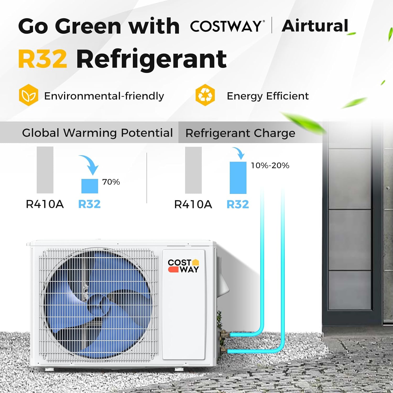 COSTWAY 12,000 BTU Mini Split Air Conditioner, with Heat Pump, Energy Star, 21 SEER2 Inverter, 24H Timer, Auto Clean, Remote Control for Rooms up to 750 Sq.Ft, 208-230V (Airtural Series)