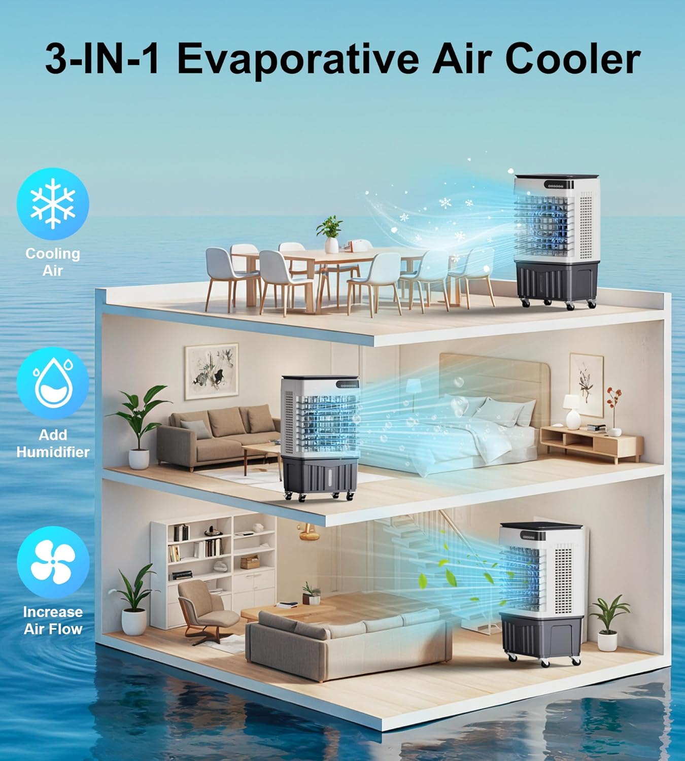 AKIRES 2300CFM Swamp Cooler,Evaporative Air Cooler with 7-Gal Water Tank,4 Ice Packs,Evaporative Cooler for Outdoor Patio Garage Commercial Industrial Use (34IN)