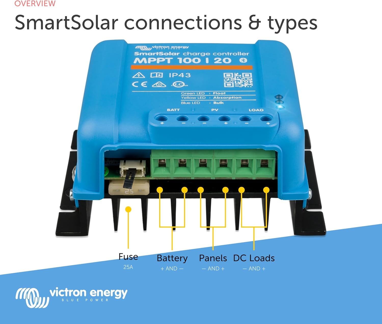 Victron Energy SmartSolar MPPT Solar Charge Controller (Bluetooth) - Charge Controllers for Solar Panels - 100V, 20 amp, 48-Volt