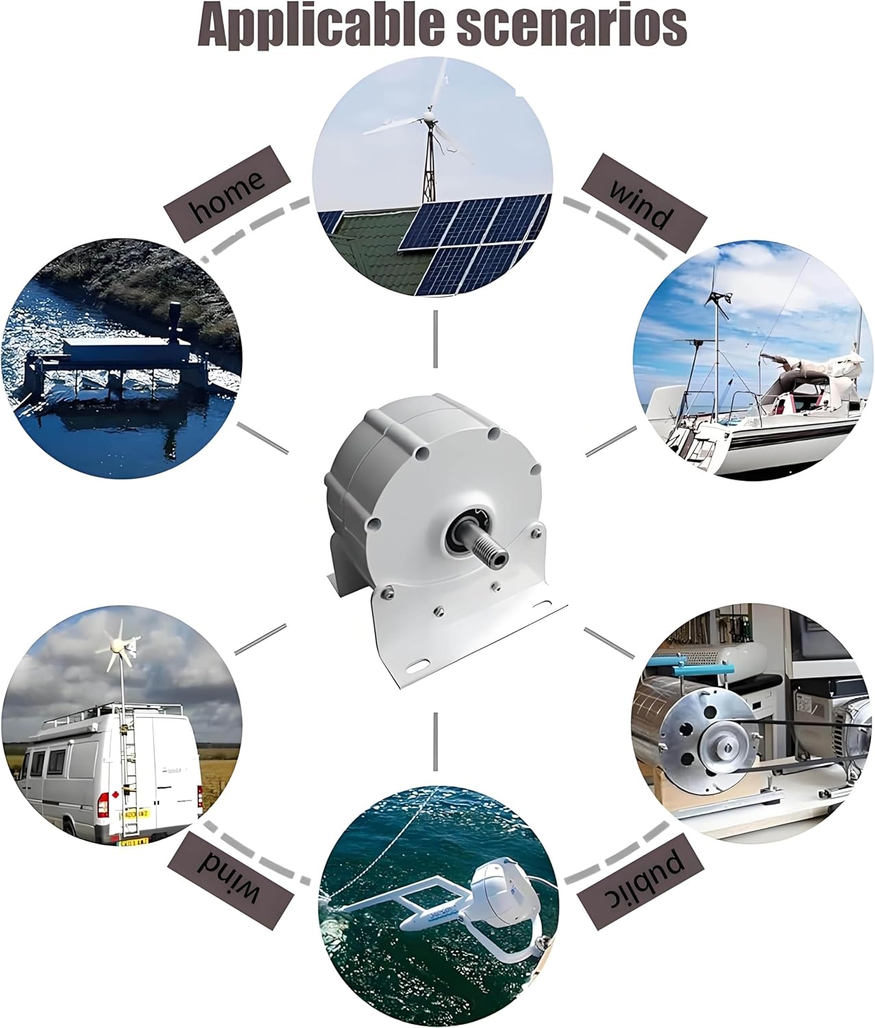 Low RPM Permanent Magnet Alternator,Gearless Permanent Magnet Generator,3 Phase Alternators， with Controller Gearless Alternators for Wind Water Turbine,12000W-110V/220V 12V