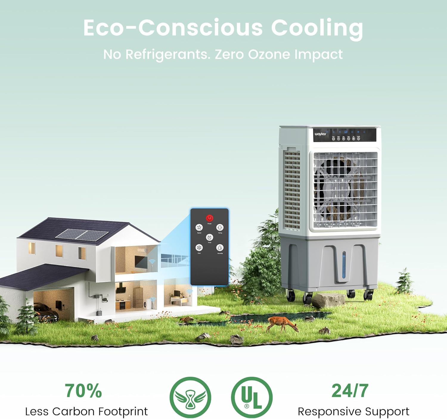 Waykar Swamp Cooler, 3500 CFM Evaporative Air Cooler with 6 Gals Water Tank, 950 Sq.Ft. Portable Air Conditioner with 4 Ice Pack, 120°/60°Oscillation, 3 Models for Garage, Yard, Commercial Use