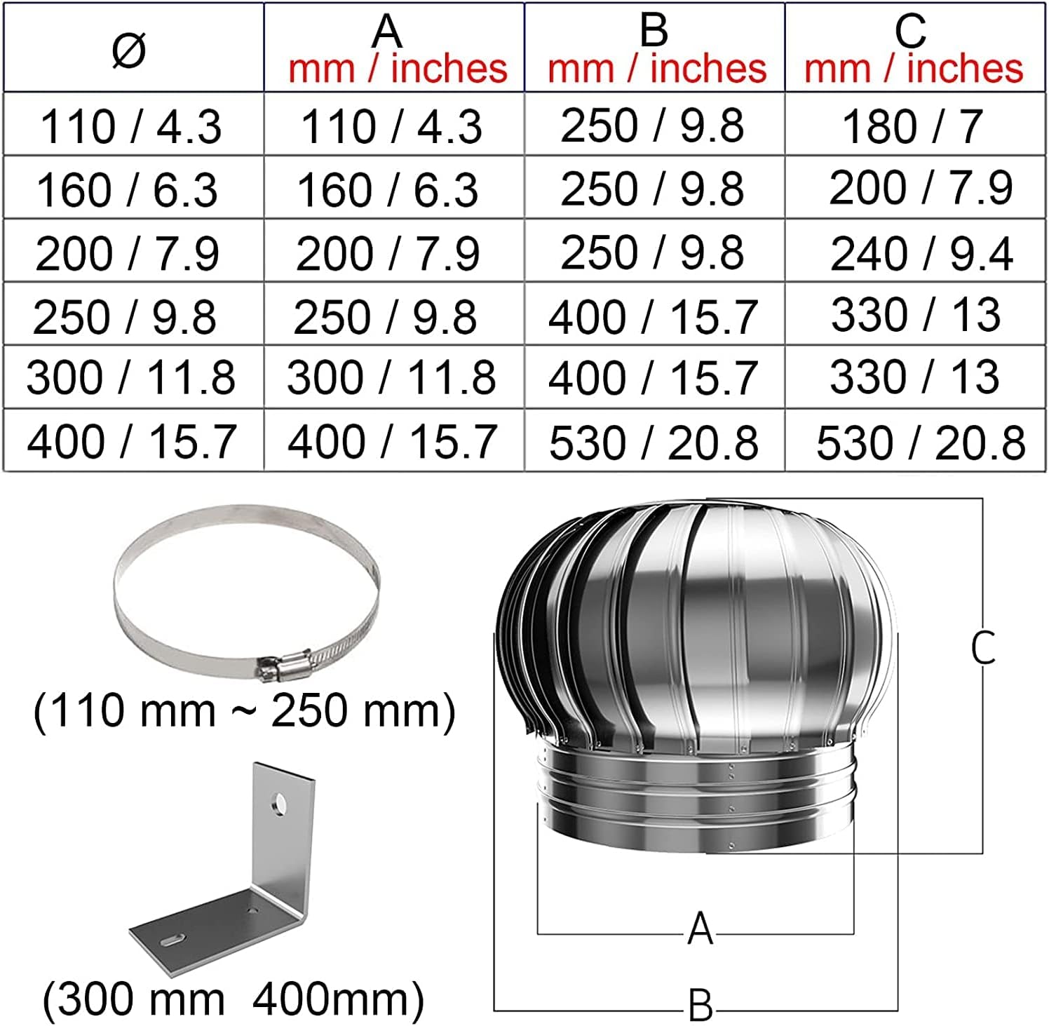 Roof Wind Turbine Cap Vent Round, Internally Braced Wind Turbine, 8 Inch 10 Inch 12 Inch Air Vent Outlet, 304 Stainless Steel, Easy to Install, Galvanized Bracket, Unpowered Rotation(400mm)