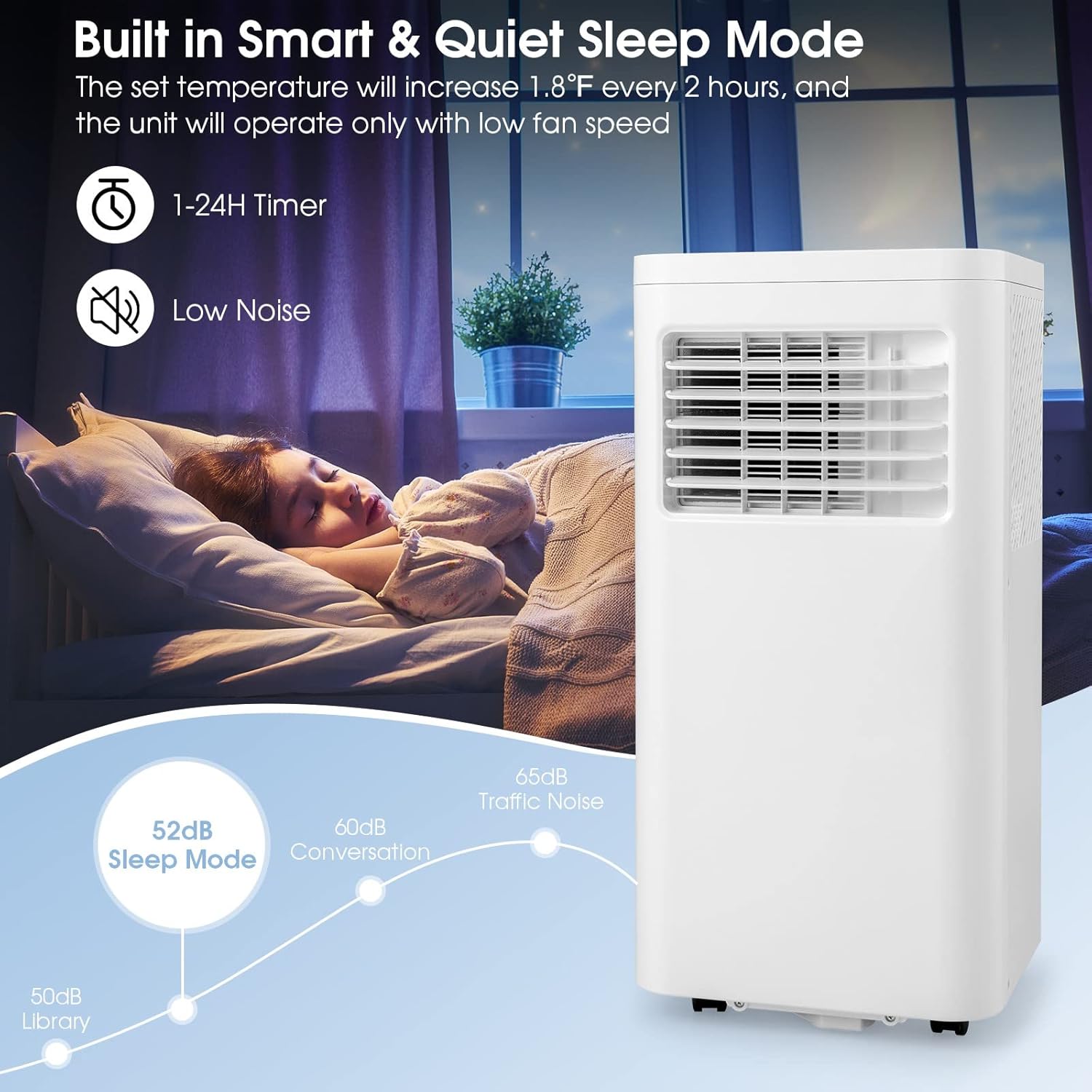 KOTEK Air Conditioner Portable for Room up to 250 Sq. Ft, 8000 BTU 4-in-1 AC Unit Works as Dehumidifier, Fan & Cooler w/Sleep Mode, Portable Air Conditioners w/Remote Window Kit (White-5000BTU(SACC))