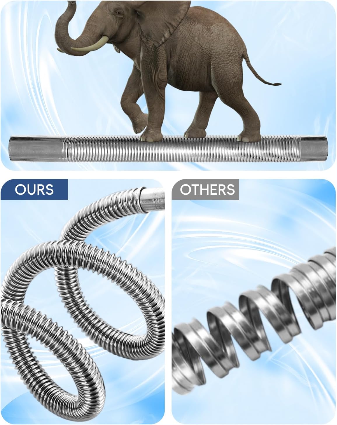 Generator Exhaust Extension Silencer Kit – Universal Fit for Firman, Honda, Champion & More – Heavy-Duty Stainless Steel Muffler with Flexible Pipe – Noise Reduction & Fume Venting