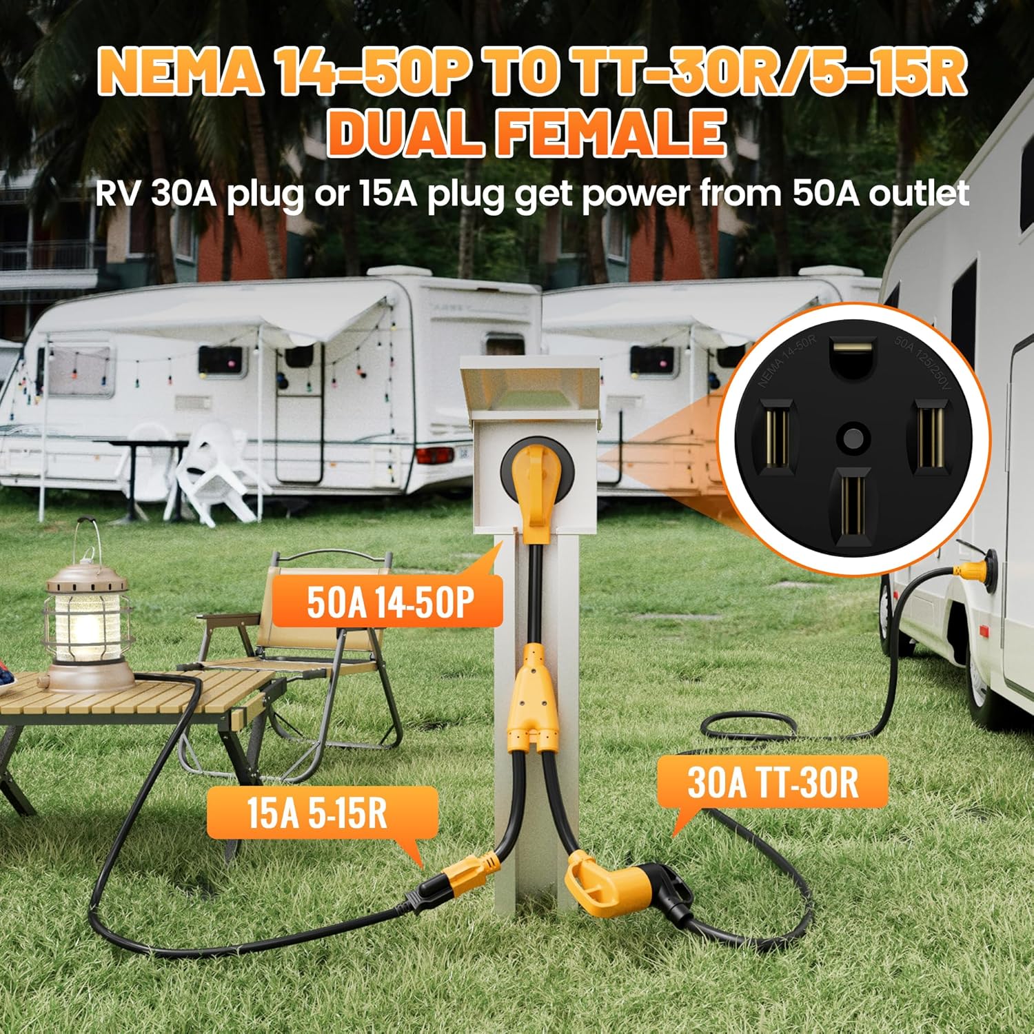 MECMO 50 Amp Parallel Cord Kit for Generator 120V 50A RV (14-50R) Inverter Generator Parallel Connection Kit for Combine Power with Two Inverter Generators Cord