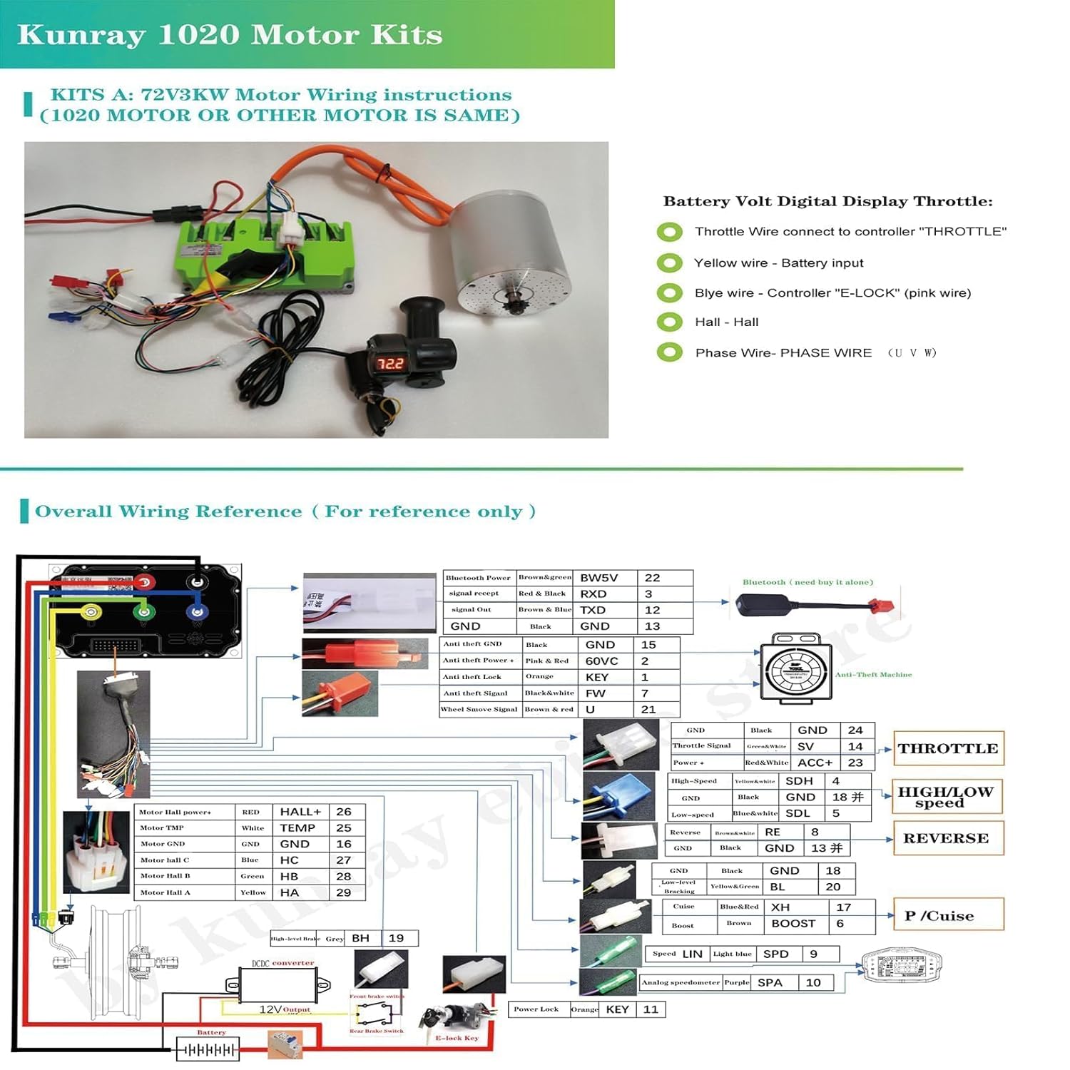 Electric DC Motor 72V 3000W Motor Kit with 48V-72V Brushless Controller and Half Twist Throttle for Go-Karts Programmable Brushless Controller with Temperature Sensing Function (72V 3000W)