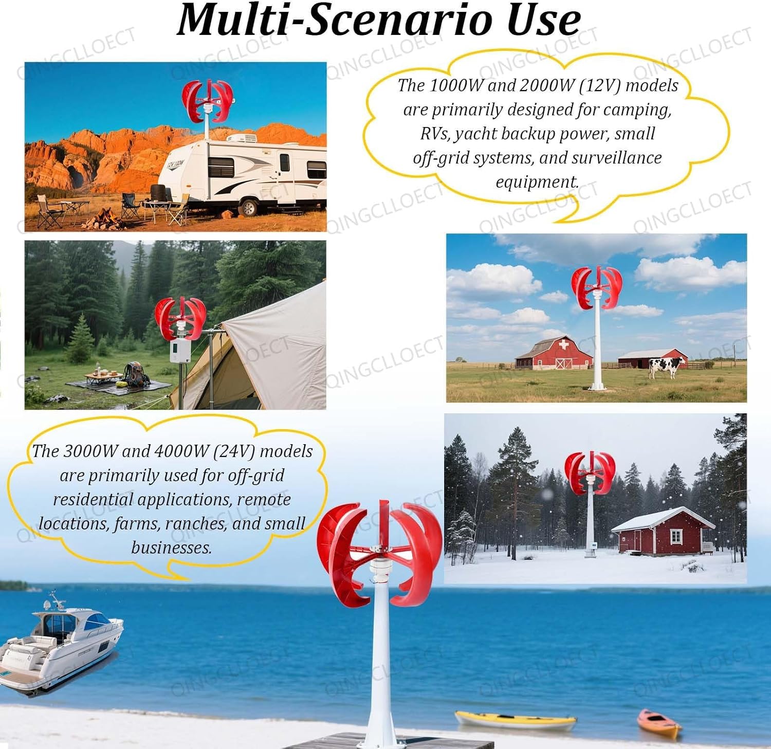 Wind Tur-Bine Generator,12V 5-Blade Vertical Axis Kit,Low Noise & High Output,Electromagnetic Electricity Producer Equipment,for RV,Boat,Cabin,Solar Hybrid Charging(DC,1000W12V)