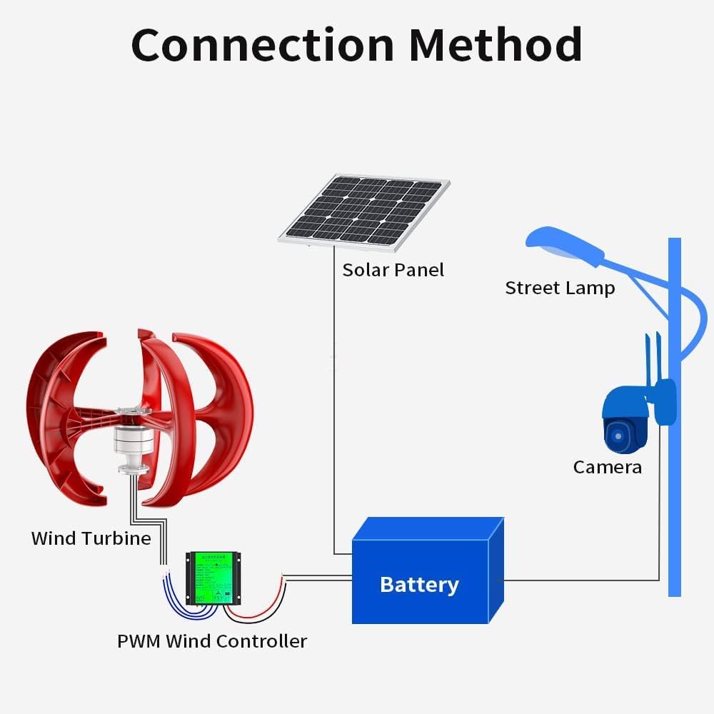 9000W Vertical Wind Power Turbine Generator, Magnetic Levitation Axis Wind Turbine Generator Wind Generator Power for Outdoor Garden(with Controller)