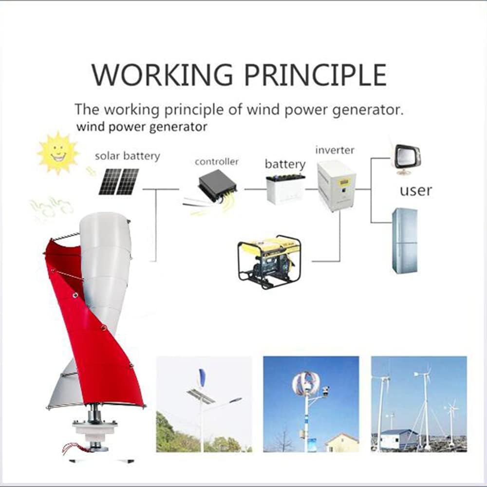 12000W Helix Magnetic Levitation Axis Vertical, with Charge Controller Wind Power Machine Suitable for Boats, Gazebos, Cabins, Green Windmills, Home,48v