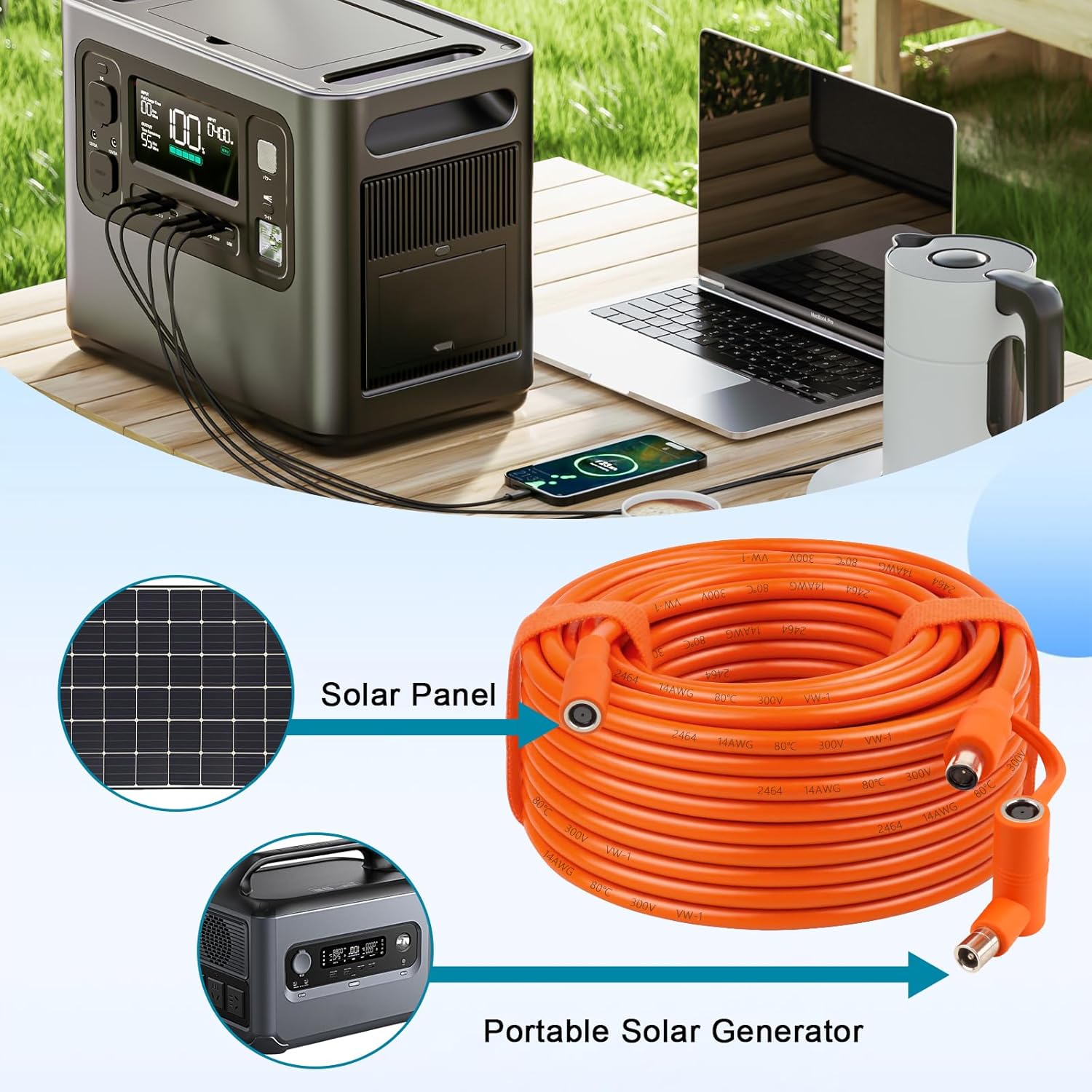 14AWG DC Solar Panel Power Wire 75FT, 14AWG 8mm DC Extension Cable (DC7909 to DC8020), DC7909 Solar Panel Power Cord for Solar Generators, Power Stations, and Automotive