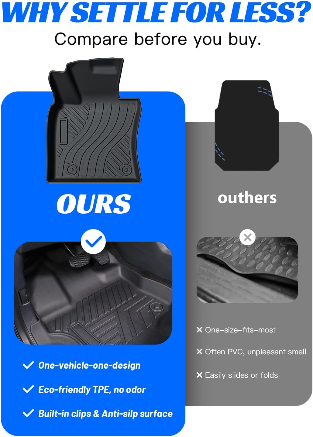 Carbon Fiber Floor Mats for Toyota Camry 2018 2019 2020 2021 2022 2023 2024 (Not for Hybrid), All Weather Protection TPE Car Mats Custom Car Liners Accessories, Front & 2nd Row Floor Liners Set