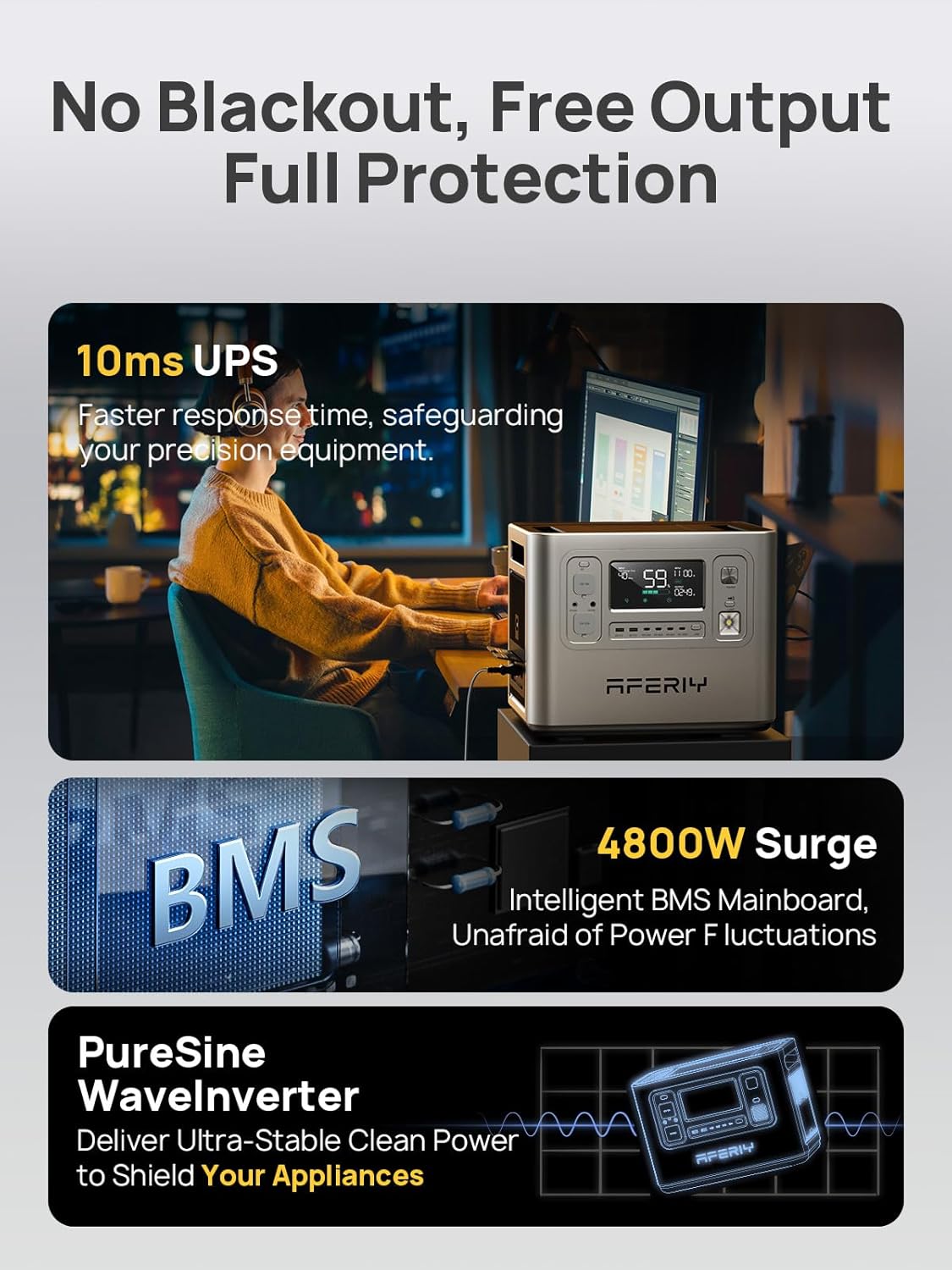 AFERIY P210 Portable Power Station 2400W (4800W Peak),2048Wh LiFePO4 Battery Generator with 1100W AC Charging & 500W Solar Charging,for Home Backup,Outdoor Camping, RVs, Emergencies, Power Outages