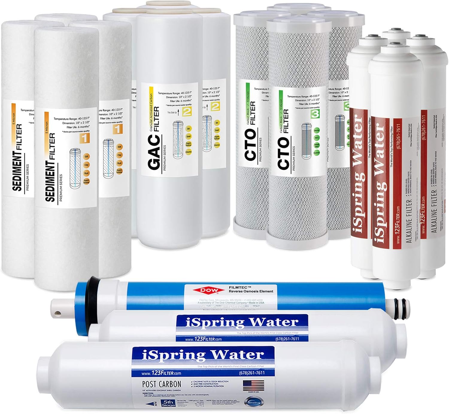 iSpring F19K100US Standard 6-Stage Reverse Osmosis RO Systems 2-Year Replacement Cartridge Pack Set, with Alkaline Mineralization, pH+, 10