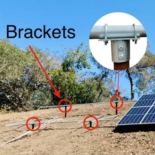 Solar Panel Array Mounting Bracket Top Cap for 2