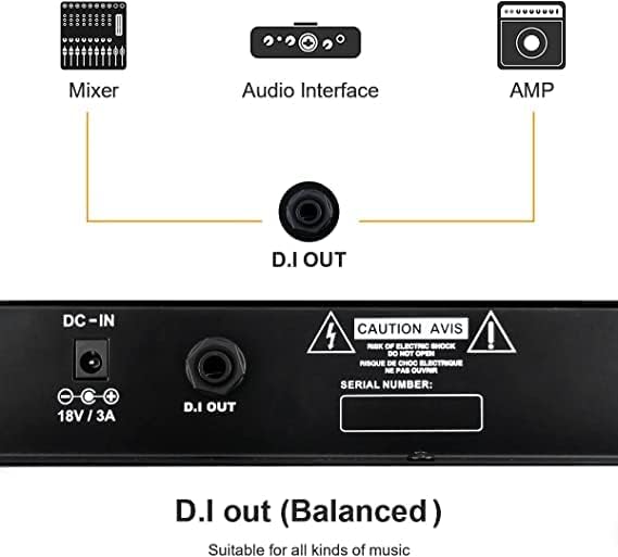 Coolmusic Drum Amplifier 30W, Wireless Electric Drum Speaker Keyboard Amp with 3-Band EQ and DI Out