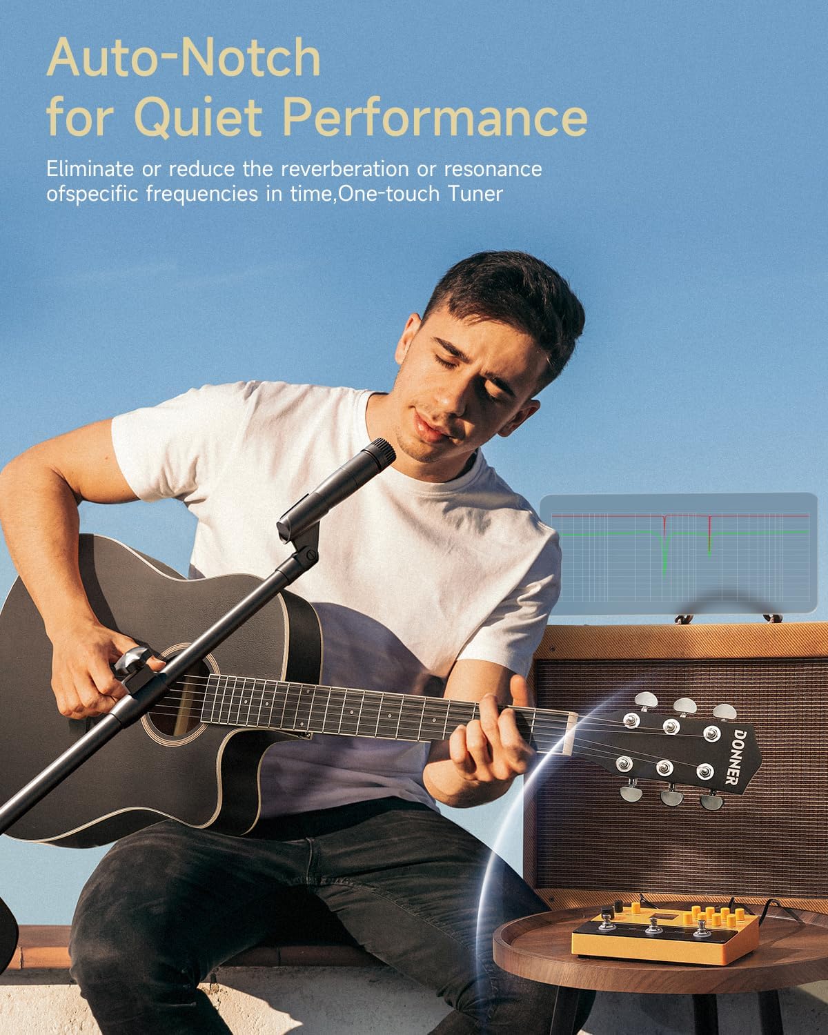 Donner Acoustic Guitar Multi-Effects Pedal APL, 8 Classic Effects Delay Overdrive Chorus, 6 IR Modes, 8 Min Looper, Variety of Interfaces, Auto-Notch Anti-howling, Includes Power Adapter and USB Cable