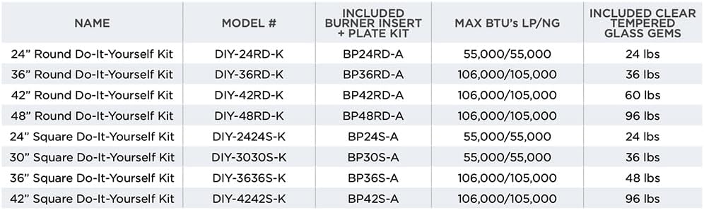 The Outdoor GreatRoom Company Square DIY Hardscape Gas Fire Pit Kit (DIY-2424S-K), 24-Inch