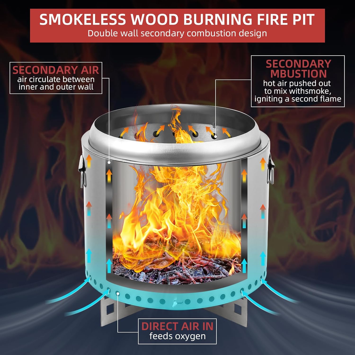 16.5 Inch Smokeless Fire Pit with Stand, Removable Ash Pan, Portable Fire Pit for Outside, Stainless Steel Wood Burning Fireplace, Ideal for 4-6 People Camping Gathering