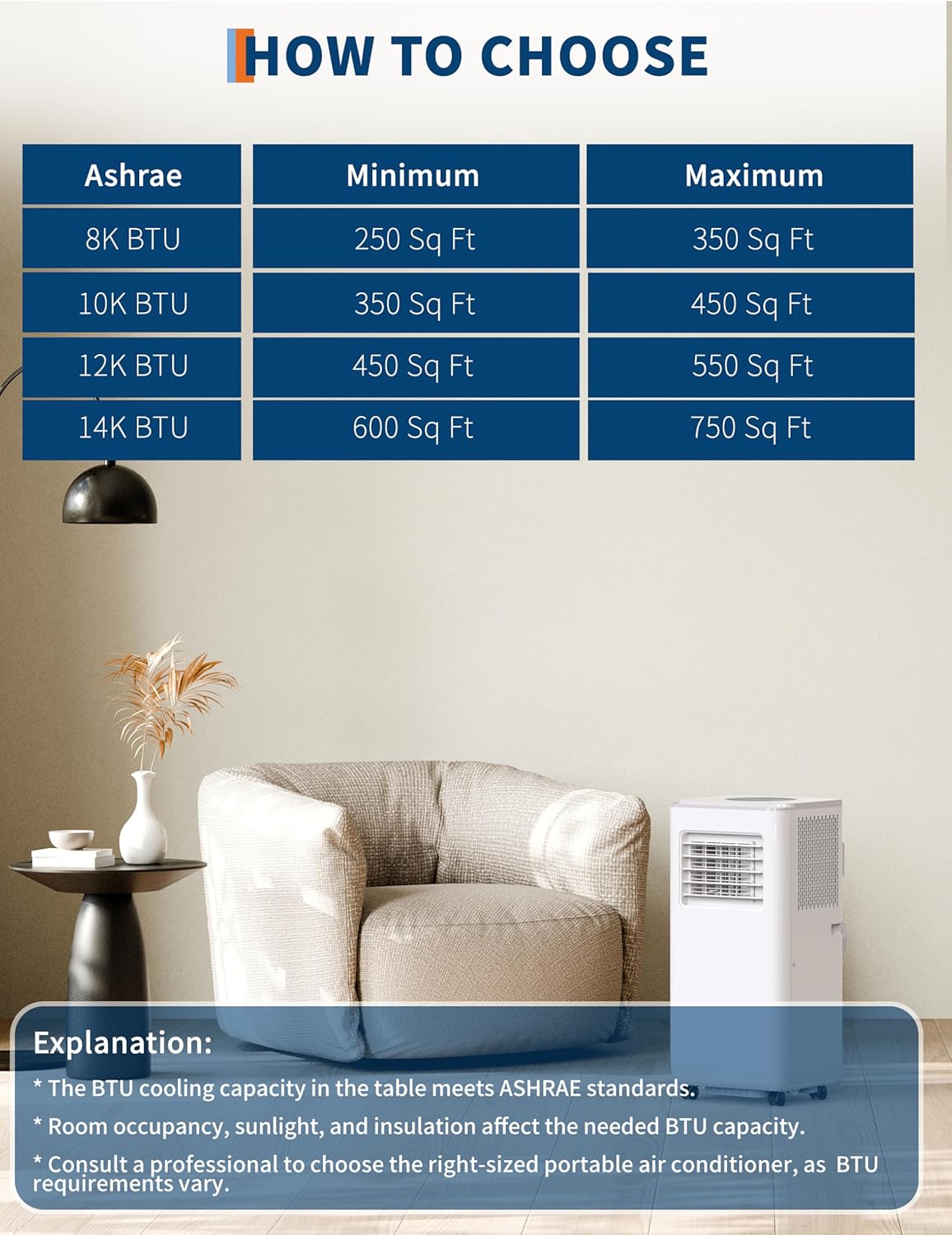 8,000 BTU Portable Air Conditioner, Remote Control Portable AC Unit for Room up to 350 sq.ft, with Cools/Fan/Dehumidifier, 24H Timer, Bedroom Office