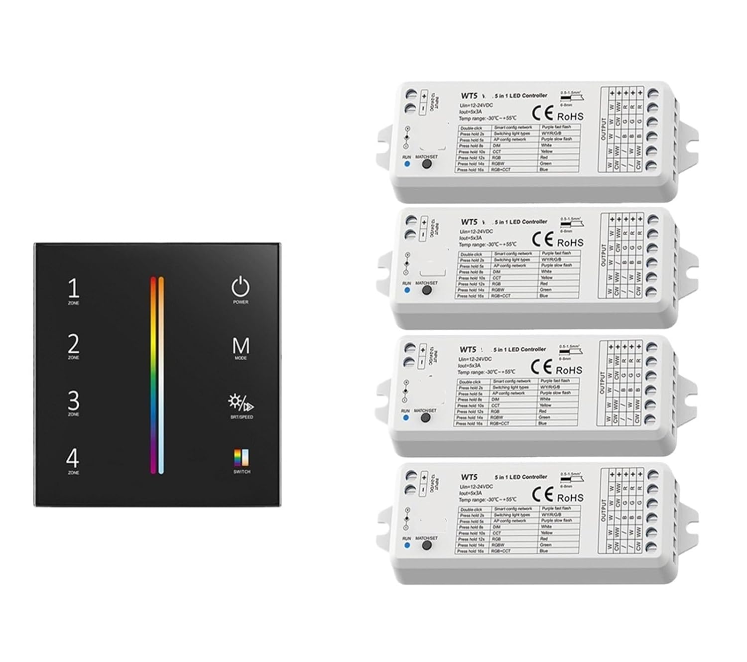 RCT LED Light Strip Controller Kit DC 12V 24V Dimmer 4 Zones Wall Mount Touch Panel Remote Control(4xWT5 and T25B KIT)