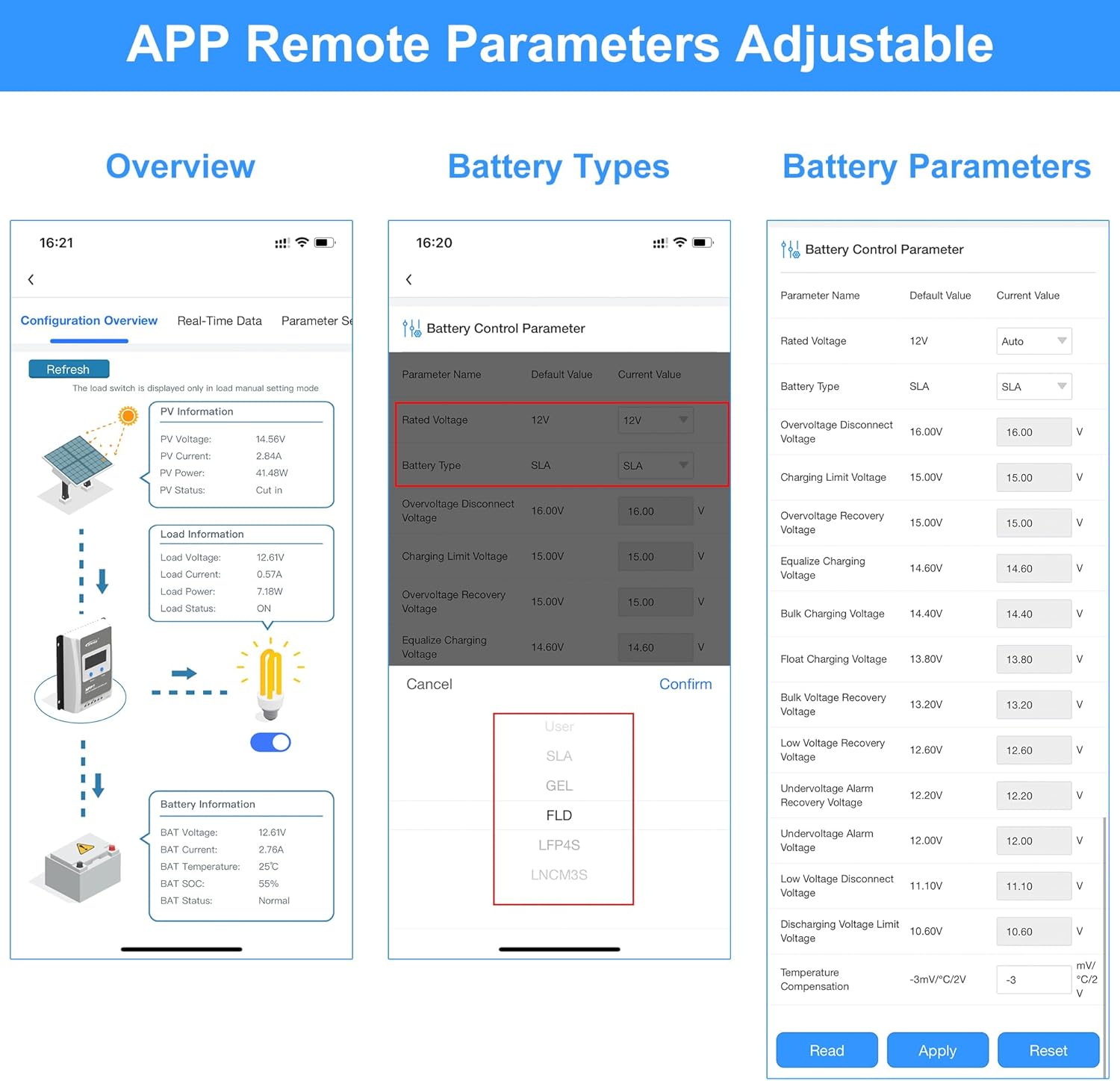 EPEVER MPPT Solar Charge Controller 40A 12V 24V Auto + WiFi Adapter Remote Control via APP + Temp Sensor Cable Solar Panels Charger for Lead-Acid LiFePO4 Lithium Battery (Tacer4210AN+WiFi+RTS)