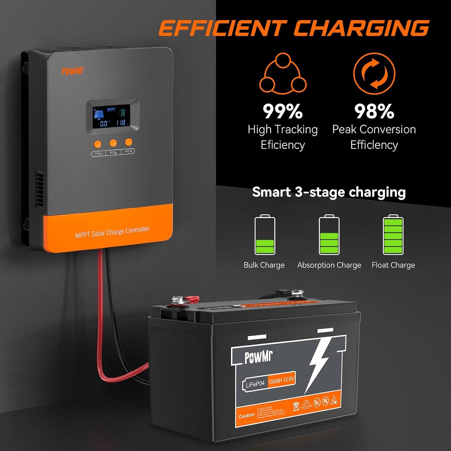 PowMr 100A MPPT Solar Charge Controller, 12V/24V/36/48VDC Input, LCD Display Solar Charge Controller for Flooded Lead-Acid Vented Sealed Gel NiCd Lithium Battery, Support 12(Max) Units in Parallel