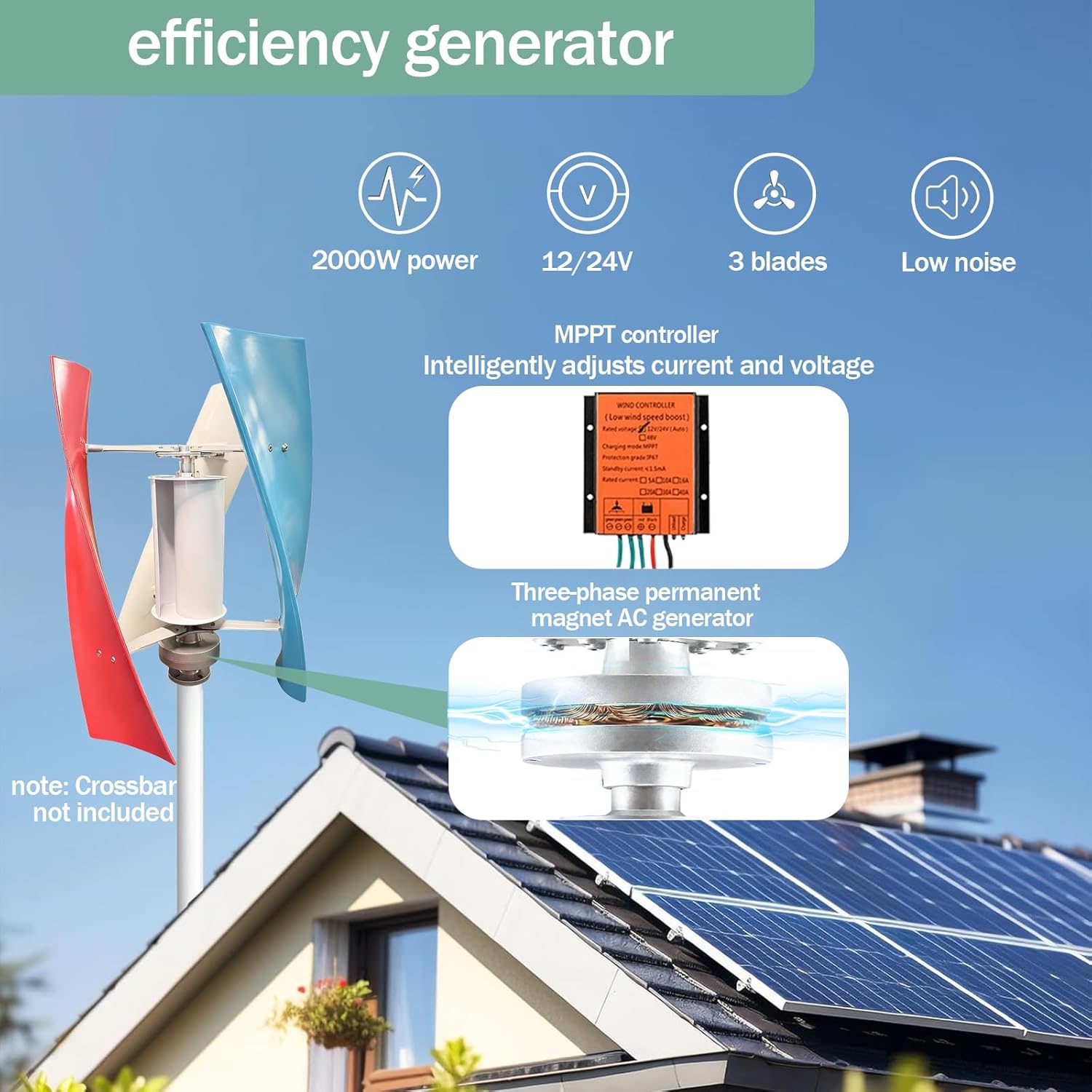 Wind Turbine Generators for Home Use, 2000w Vertical Axis Wind Turbine Generator with Mppt Controller and Three Blades, 12/24v Wind Turbines for Home, Rated Wind Speed 13m/s,Colorful,2000w24v