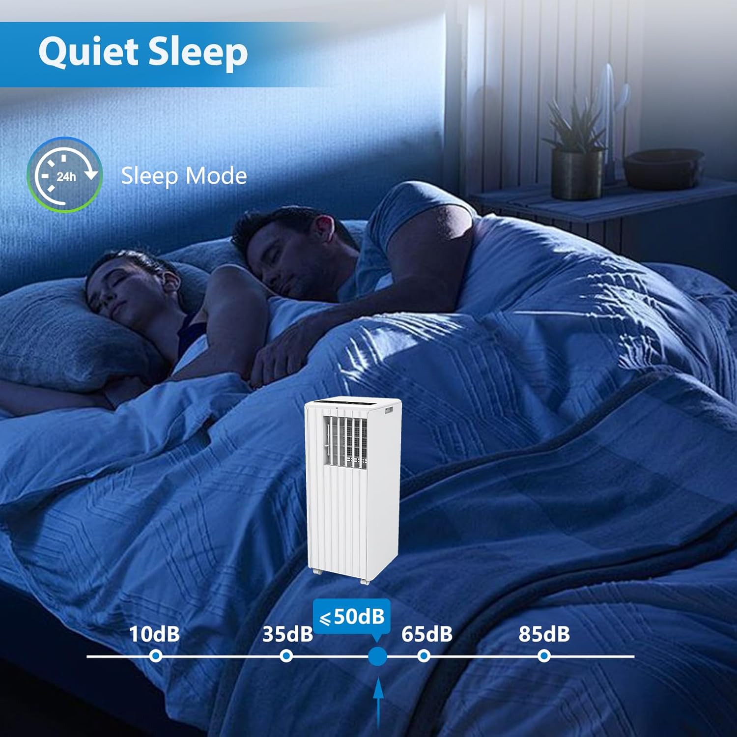 8000 BTUs Portable Air Conditioner, 3-in-1 AC Unit Cool, Dehumidify & Fan Modes for Up to 350 Sq. Ft, Portable AC with Remote Control, LED Display, 24H Timer, Installation Kit, White