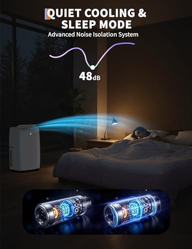 GarveeHome Portable Air Conditioner 14000 BTU for Large Rooms up to 750 Sq.Ft, Efficient Cooling AC Unit with 4 Modes, Cool, Fan, Dehumidify & Sleep, Remote Control & Installation Kit Included