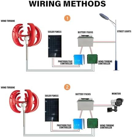 1000W Vertical Axis Wind Turbine Generator Kit - 12V/24V/48V Lantern Type, 5-Blade Design, Includes Controller & Permanent Magnet Generator for Roofs & Off-Grid Power Solutions