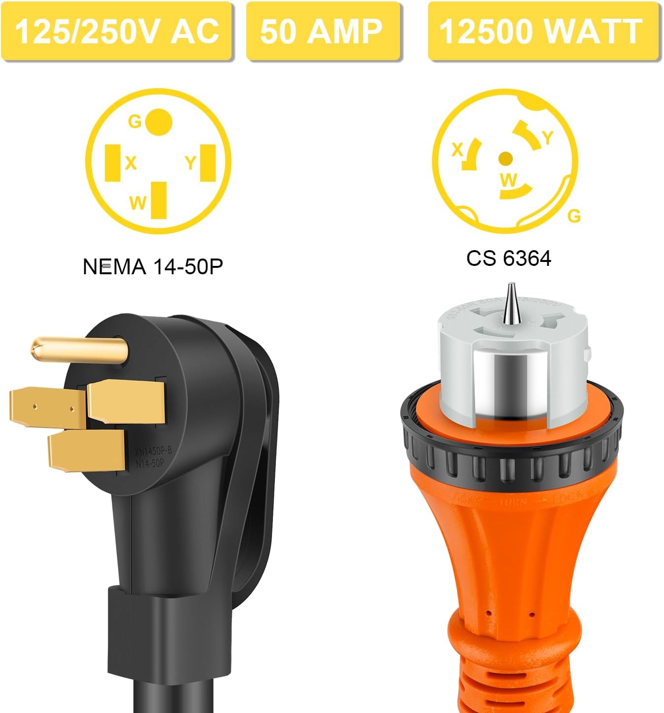 50 Amp Generator Cord 15 Feet, NEMA 14-50p to CS6364 & SS2-50R Generator Emergency Power Cord, 125/250V, 12500 Watts, Perfect for Generator to House Connection